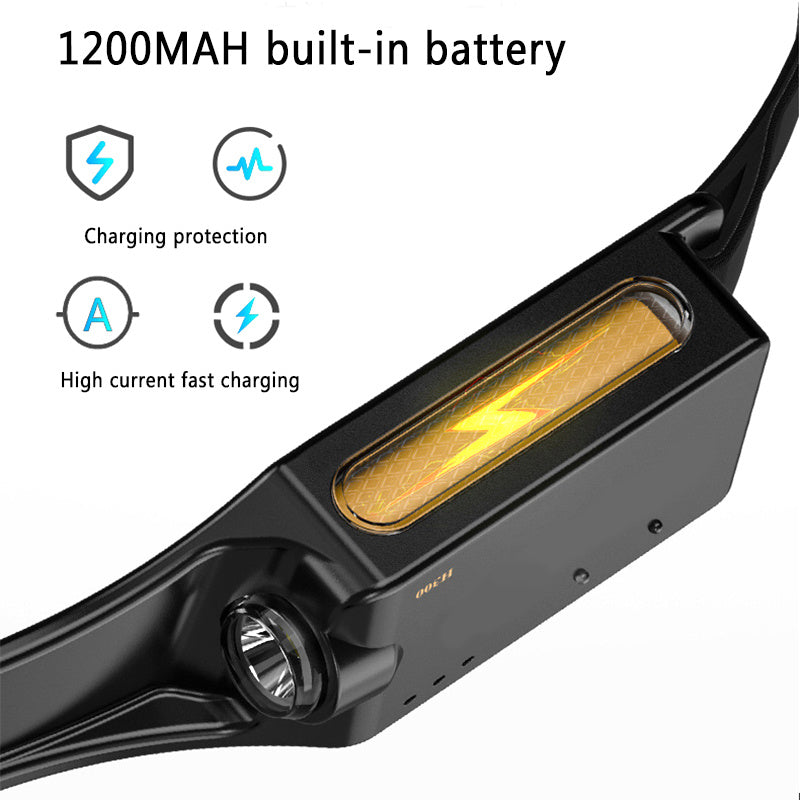 Rechargeable COB Inspection Headlamp – Hands-Free 230° Wide Beam, White Red Light 5 Lighting Modes, USB Rechargeable Torch