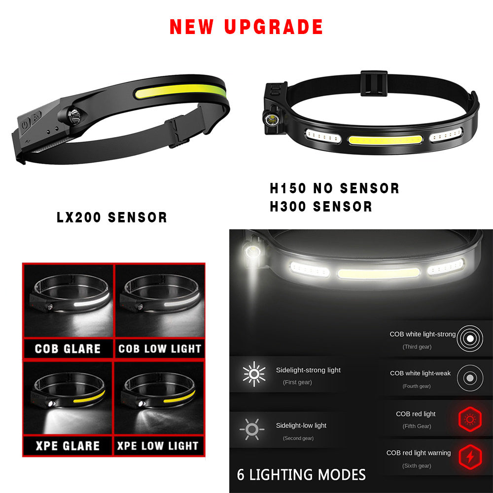 Rechargeable COB Inspection Headlamp – Hands-Free 230° Wide Beam, White Red Light 5 Lighting Modes, USB Rechargeable Torch
