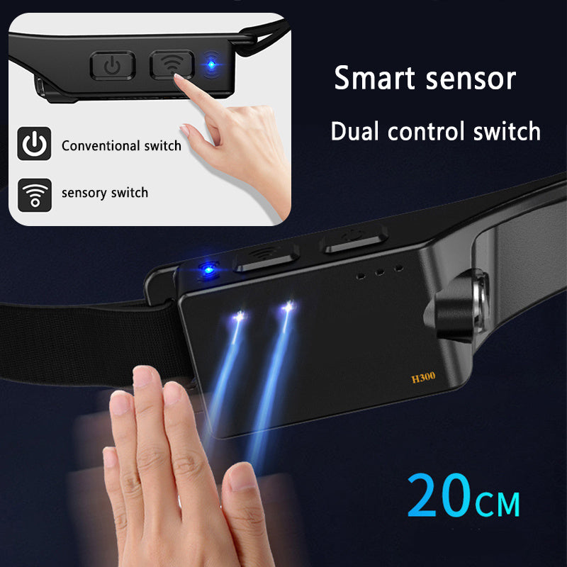 Rechargeable COB Inspection Headlamp – Hands-Free 230° Wide Beam, White Red Light 5 Lighting Modes, USB Rechargeable Torch