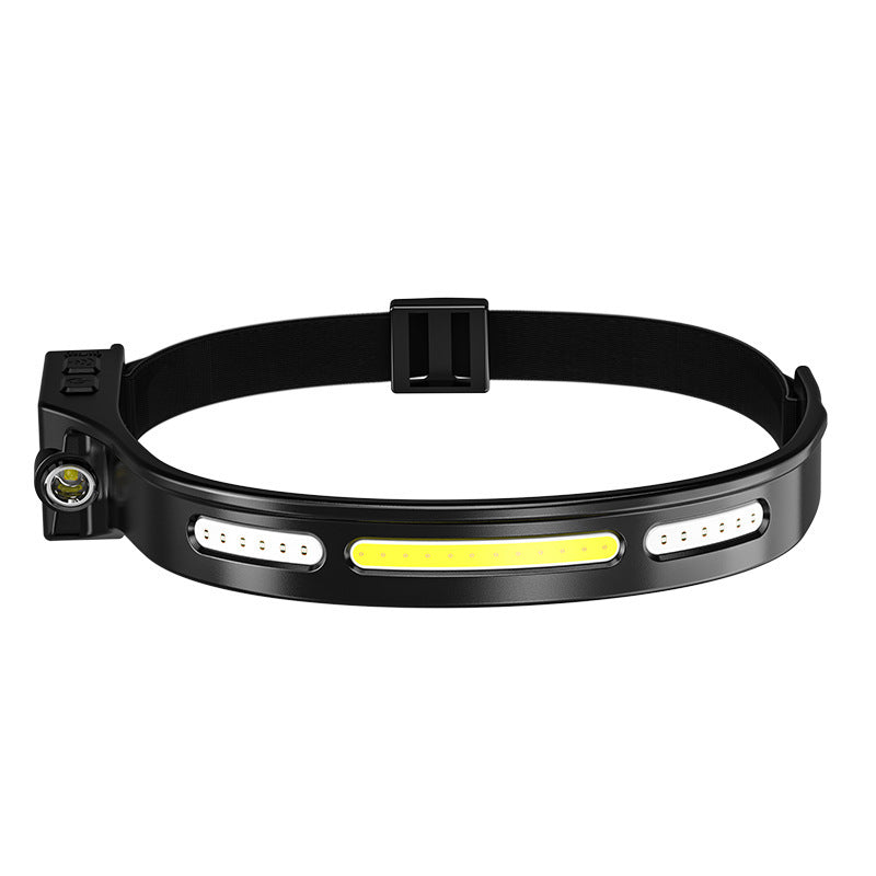 Rechargeable COB Inspection Headlamp – Hands-Free 230° Wide Beam, White Red Light 5 Lighting Modes, USB Rechargeable Torch